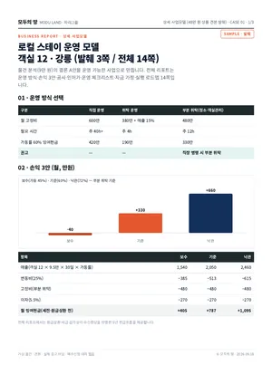 사업모델 1 · 운영·손익 3안