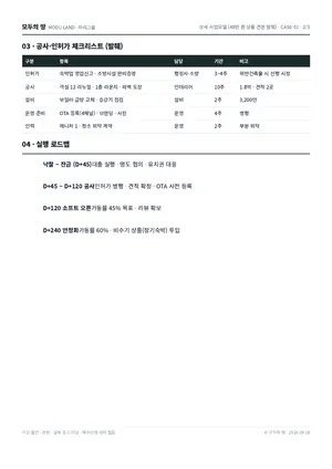 사업모델 2 · 체크리스트·로드맵