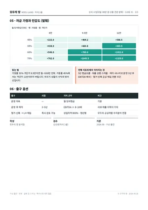 사업모델 3 · 민감도·출구