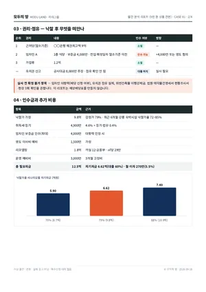 물건 분석 2 · 권리·인수금