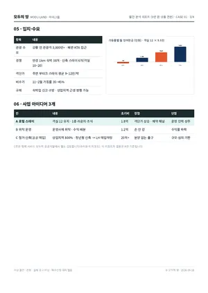 물건 분석 3 · 입지·아이디어