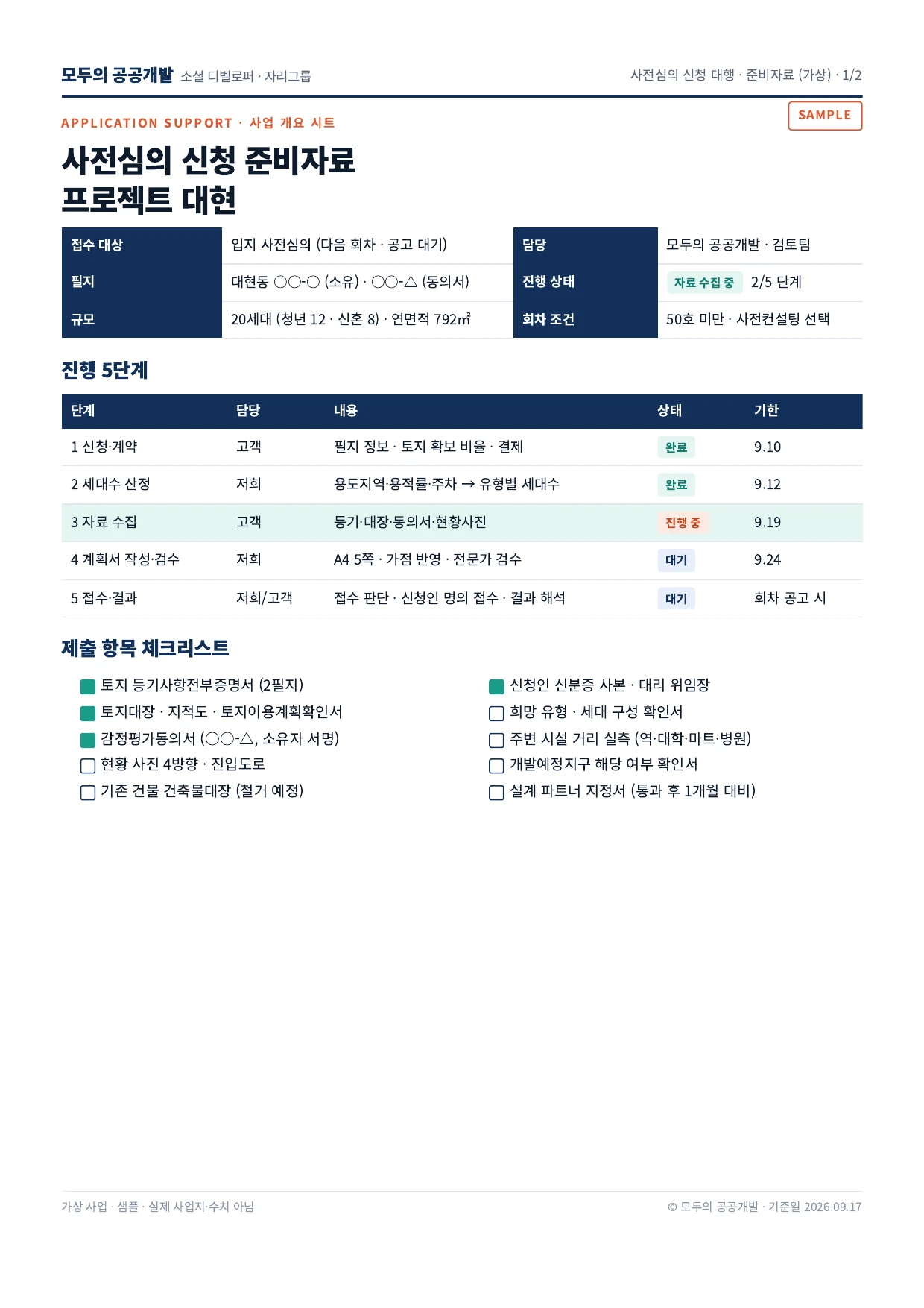 가상 사업의 사전심의 신청을 위한 사업 개요와 제출 자료, 보완 항목 정리 예시