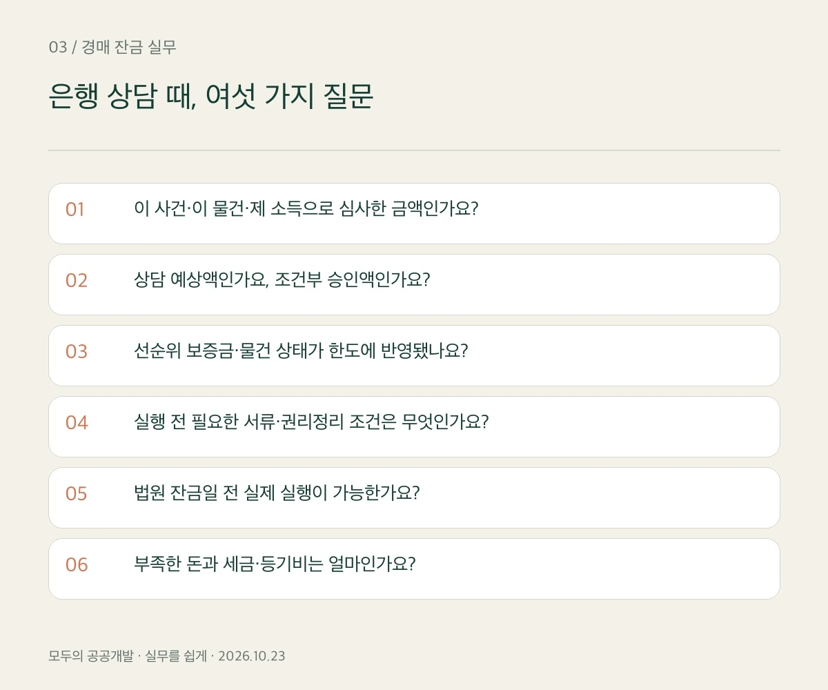 은행 상담과 잔금 준비 체크리스트