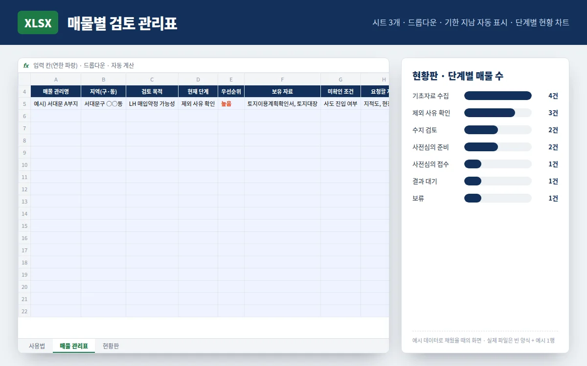 매물별 검토 관리표 미리보기