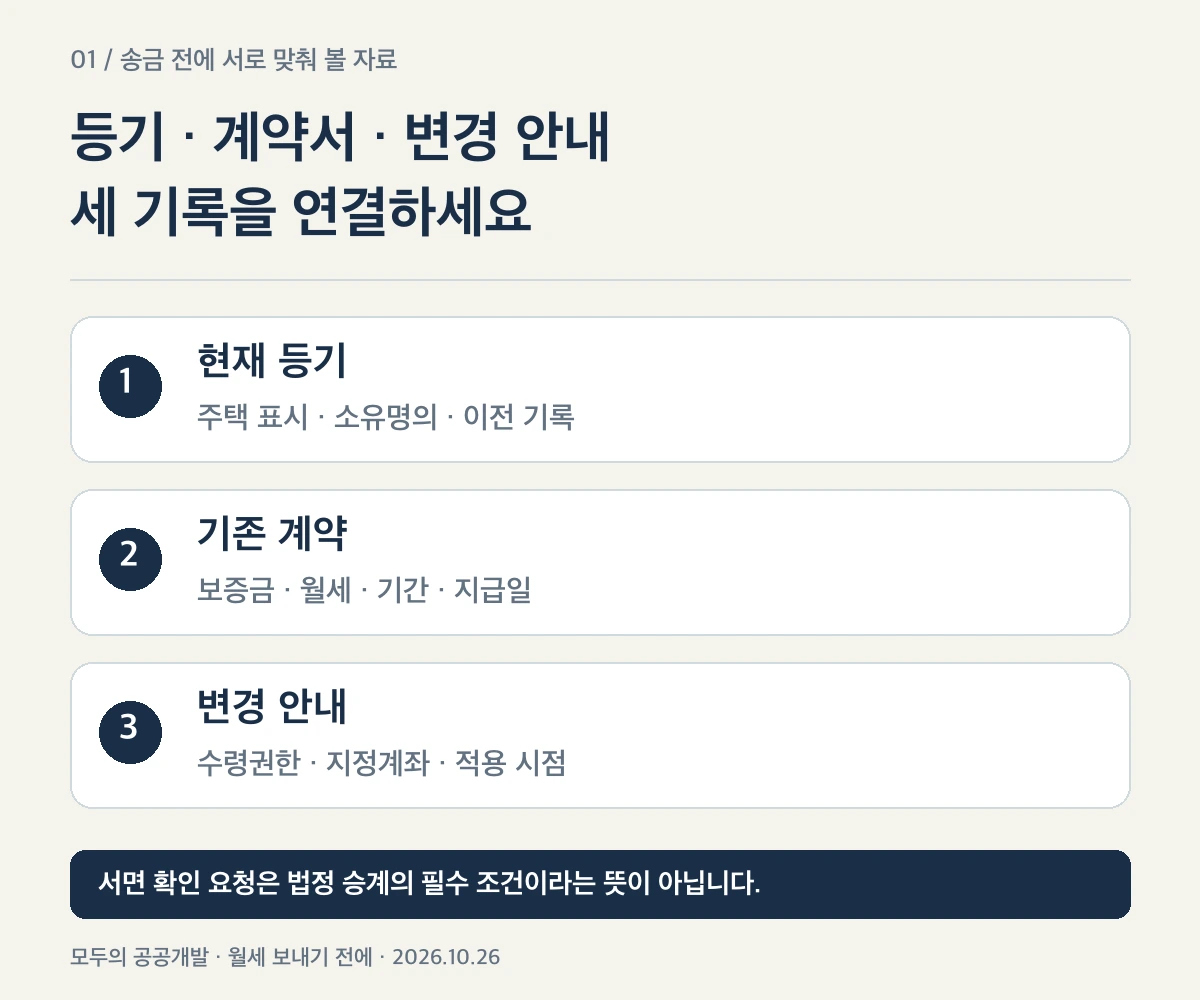 등기·기존 계약·변경 안내를 연결하는 설명도
