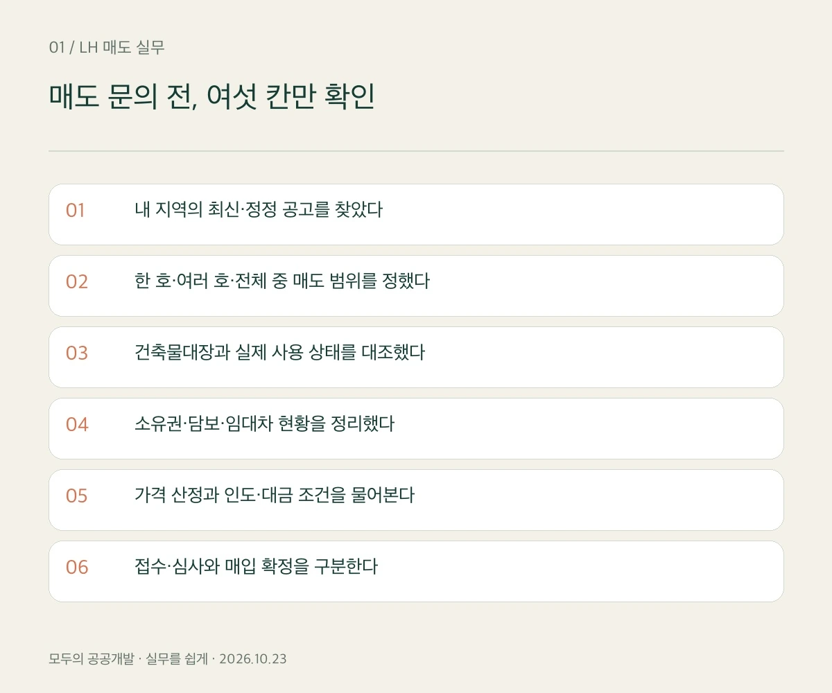 LH 매도 검토 저장용 체크리스트