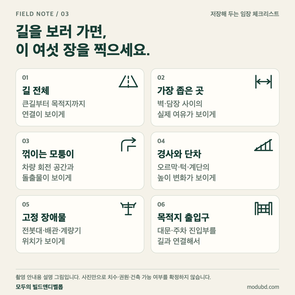 길 전체·가장 좁은 곳·모퉁이·경사와 단차·고정 장애물·출입구를 담는 여섯 장 촬영 체크리스트