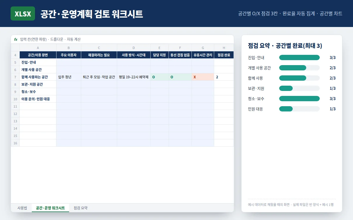 공간·운영계획 검토 워크시트 미리보기